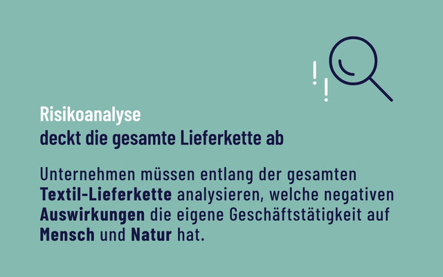Grüner Knopf 2.0