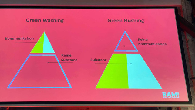 BAM! Bock auf Morgen Festival 2024 - Greenhushing vs Greenwashing BAM! Bock auf Morgen Festival 2024 - Greenhushing vs Greenwashing