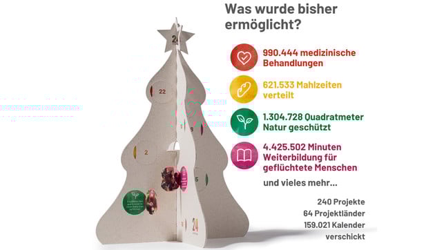 nachhaltige-adventskalender-2022-gute-taten Nachhaltige Adventskalender 2022