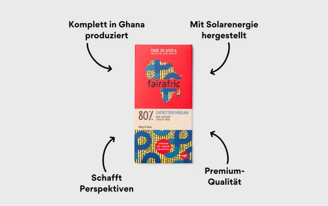 Diese nachhaltigen Geschenkideen sind besonders ausgefallen Fairarfic Diese nachhaltigen Geschenkideen sind besonders ausgefallen