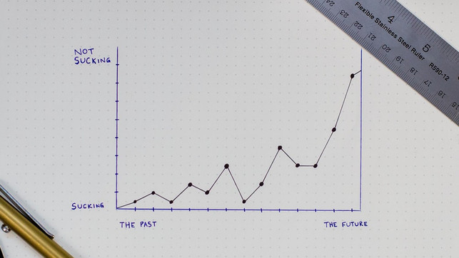 Wachstum-us-20200720-1280x720 Wachstum