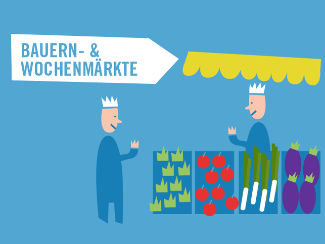 Bauern- & Wochenmärkte Bauern- & Wochenmärkte