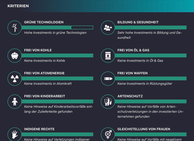 die-zehn-nachhaltigkeitskriterien-von-cleanvest-utopiascreenshot-cleanvest-211021_download Die zehn Nachhaltigkeitskriterien von Cleanvest.