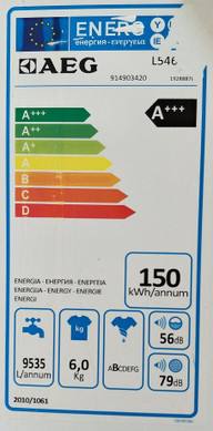 das-energielabel-einer-waschmaschine-ist-nur-bedin-sven-christian-schulz-utopia-170814_download Das Energielabel einer Waschmaschine ist nur bedingt aussagekräftig. Außerdem gibt es seit 2021 Neuerungen.