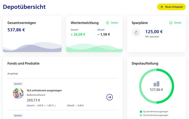 Die besten nachhaltigen Robo-Advisors im Vergleich Der Robo-Advisor der GLS Bank