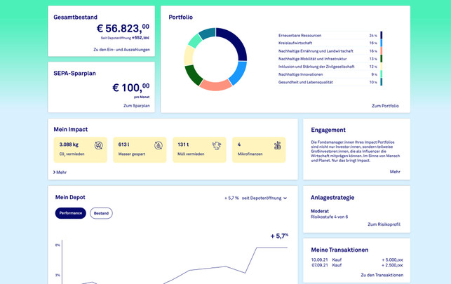 Die besten nachhaltigen Robo-Advisors im Vergleich Der Robo-Advisor der Triodos-Bank