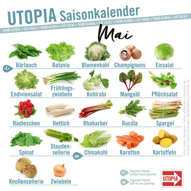 saisonkalender-mai-utopia-cw-Andrei-Nekrassov-221126-1200x1200 Utopia Saisonkalender Mai mit neuem Logo 2023