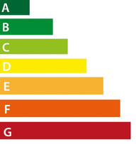 die-skala-des-neuen-eu-energielabels-ist-deutlich-cc0-pixabay-mvopro-220527_download Die Skala des neuen EU-Energielabels ist deutlich strenger geworden.