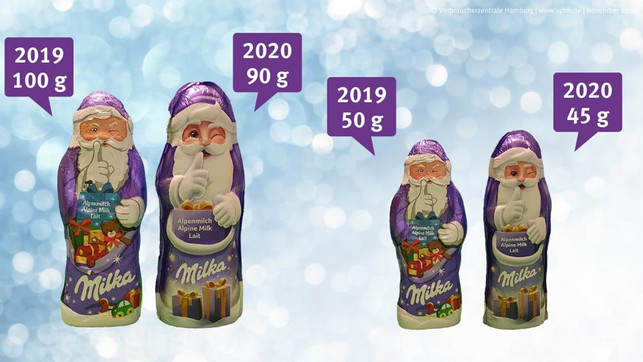 milka-weihnachtsmann-schokolade-mogelpackung-z-verbraucherzentrale hamburg-201127-1280x720 Milka, Schokolade, Weihnachtsmann, Verbraucherzentrale Hamburg
