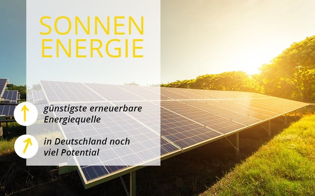 Erneuerbare Energien - Sonnenenergie Photovoltaik Erneuerbare Energien - Sonnenenergie Photovoltaik