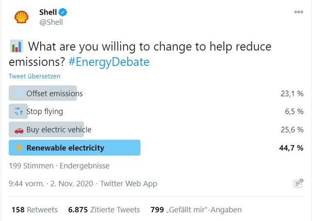 shell-screenshot-twitter Shell, Twitter, Greta Thunberg, Alexandria Ocasio-Cortez