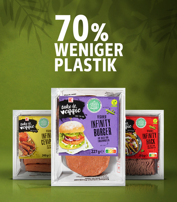 Kaufland schafft 70% weniger Plastik bei den Eigenmarken und reduziert damit Plastikmüll