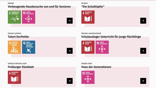 das-sdg-portal-enthaelt-praxisbeispiele-cc0screenshot-sdg-portal-210102_download Das SDG-Portal enthält Praxisbeispiele.