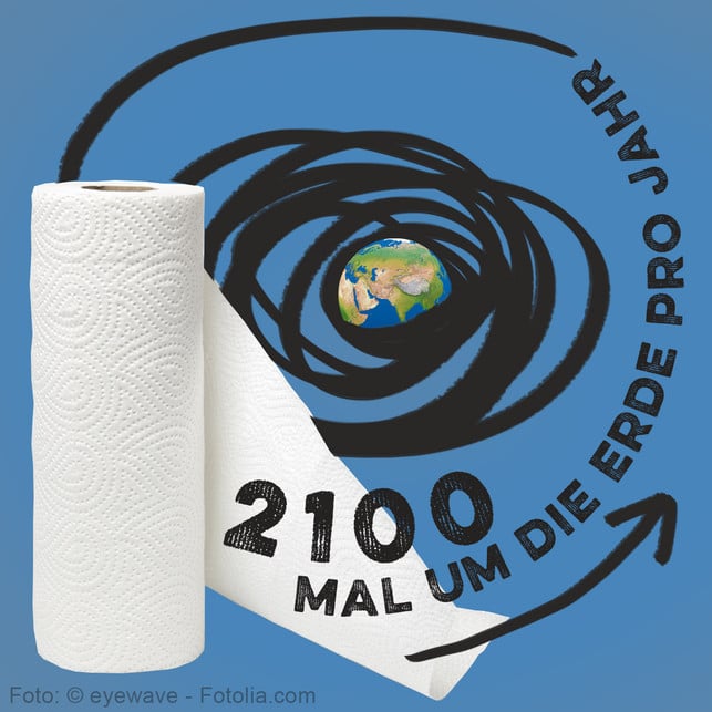 kuechenrolle-erdumfang-w-eyewave-161017-1200x1200 Der deutsche Küchenrollen-Verbrauch reicht 2100 mal um die Erde