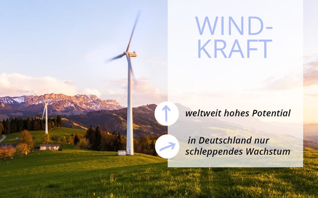 Regenerative Energien - Windkraft Regenerative Energien - Windkraft