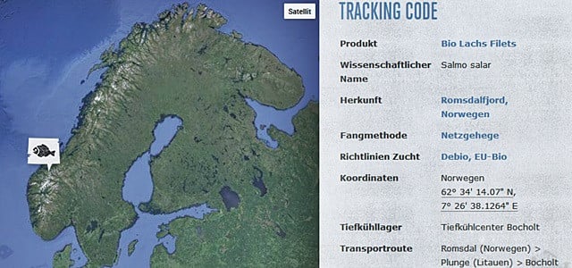 Followfish-Tracking Dank Tracking-Code zeigt Followfish, wo der Lachs herkommt