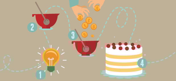 Crowdfunding in Deutschland: Kapital ohne Banken Crowdfunding-Plattformen