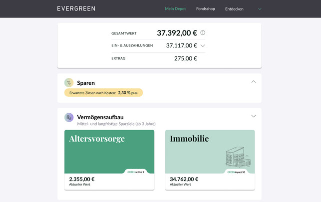 Die besten nachhaltigen Robo-Advisors im Vergleich Der Robo-Advisor von Evergreen