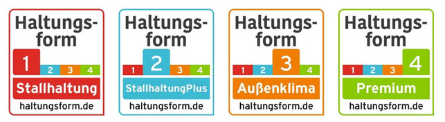 tierwohl-supermarkt-siegel-haltungsform-210127-1280x720 Haltungsform-Kennzeichnung im Handel