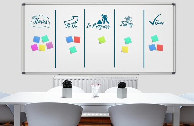 fuer-ein-kanban-board-brauchst-du-nur-eine-tafel-un-cc0pixabaygeralt-190912_download Für ein Kanban-Board brauchst du nur eine Tafel und farbige Zettel.