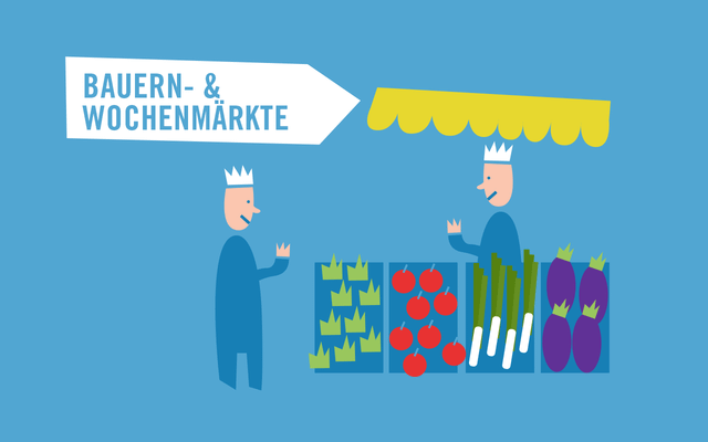 Regionale Lebensmittel auf Bauern- & Wochenmärkten Regionale Lebensmittel auf Bauern- & Wochenmärkten