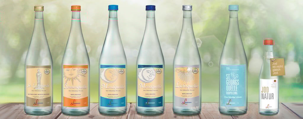 Teste Wasser von St. Leonhards Produkttest Nachhaltig