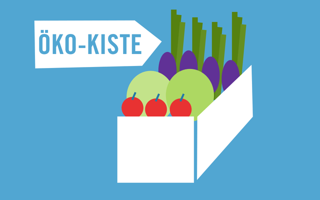 Regionale Ökokisten, Biokisten Regionale Ökokisten, Biokisten