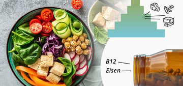 Vegan Kochen Ohne Ersatzprodukte: Ganz Einfach Mit Diesen Rezepten ...