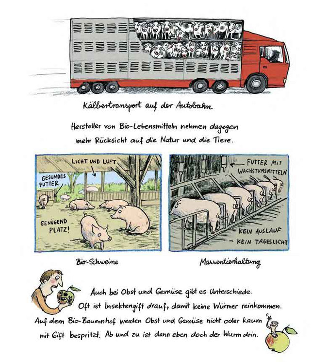 kinderbuch-alles-lecker-seite-s-klett-kinderbuch-verlag-191121- Kinderbuch, Shitstorm, Schweinezucht, Landwirte