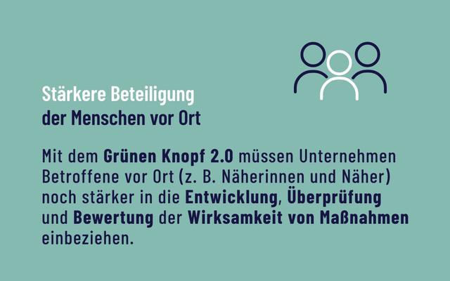 Grüner Knopf 2.0