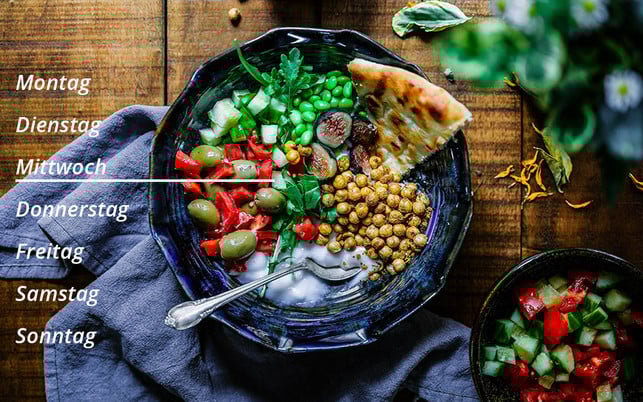 vegan-leben-wochenspeiseplan-us-edgar-castrejon-190515-1280x800 Wochenspeiseplan vegane Ernährung