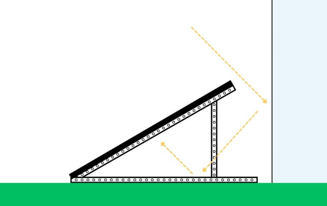 Grafik: Funktionsweise bifazialer Solarmodule Grafik: Funktionsweise bifazialer Solarmodule, Lichtreflektionen