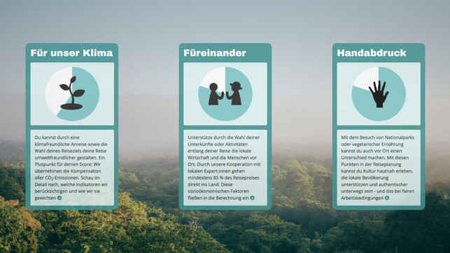 FairReisenSkala1Listicle8CanvaFairAway