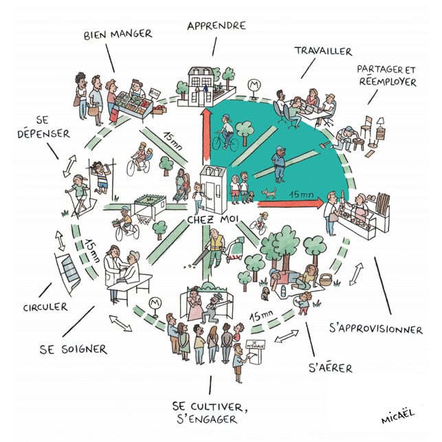 paris-autofrei-z-parisencommun-200212-1280x1280