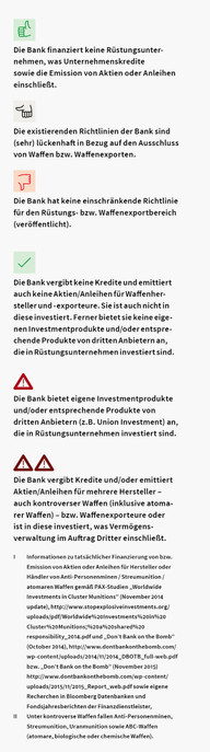 banken_waffen_check_erklarung_content_0