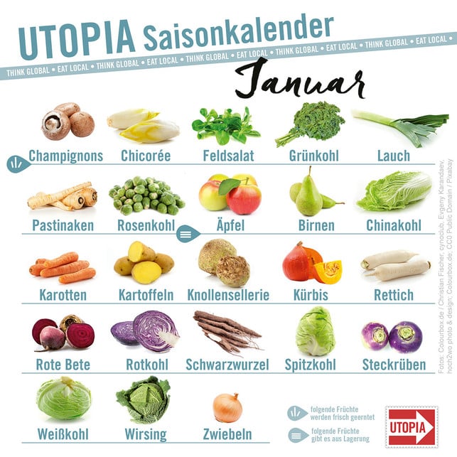 saisonkalender-januar-utopia-cpb-221126-1200x1200 Utopia Saisonkalender Jan mit neuem Logo 2023