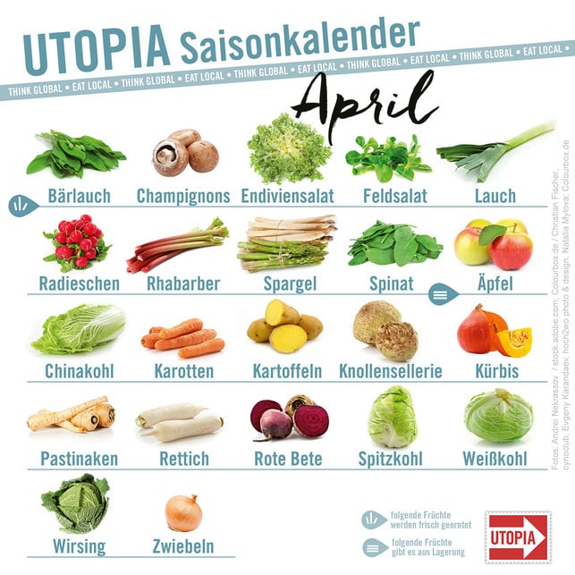 saisonkalender-april-utopia-cw-Andrei-Nekrassov-221126-1200x1200 Utopia Saisonkalender April mit neuem Logo 2023