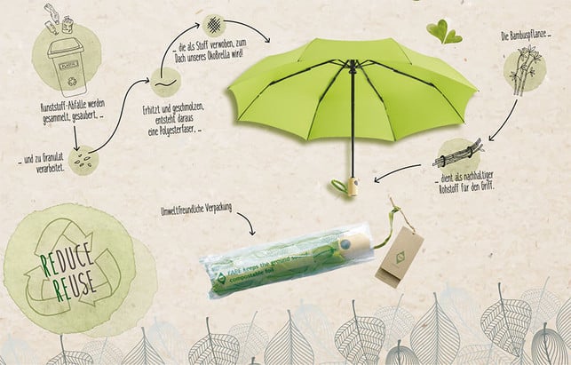 dieser-nachhaltige-regenschirm-gewann-2017-den-sus-foto-fare-181217_download Dieser nachhaltige Regenschirm gewann 2017 den PSI Sustainability Award.