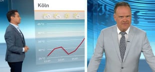 Özden Terli Christian Sievers öffentlich Rechtliche Medien Klimawandel Hitze