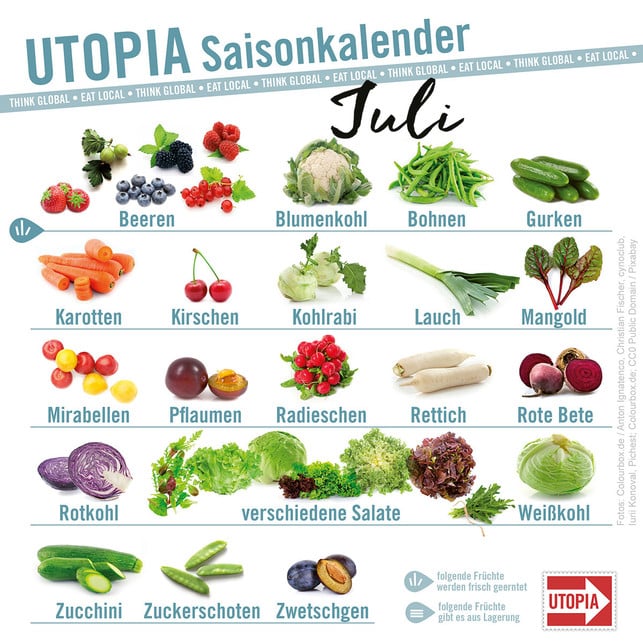 saisonkalender-juli-utopia-cpb-221126-1200x1200 Utopia Saisonkalender Jul mit neuem Logo 2023