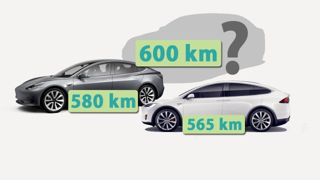 Reichweiten-Teslas-ut-20190219-1280x720 Reichweiten Elektroautos 2019