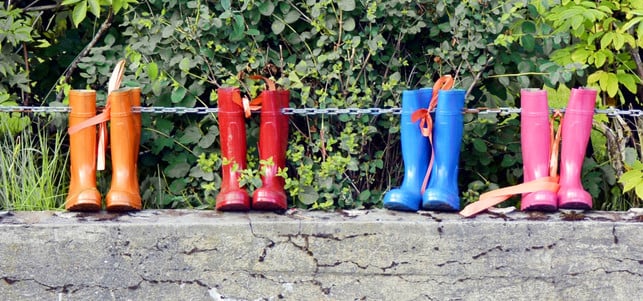 Test Gummistiefel Öko-Test findet giftige Weichmacher in Gummistiefel für Kinder, es gibt nur ein Mal "befriedigend"