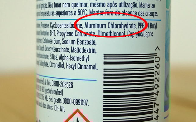 inhaltsstoffe-kosmetik-aluminiumsalze-deo-190527-1280x800 Inhaltsstoffe in Kosmetik: Aluminium im Deo
