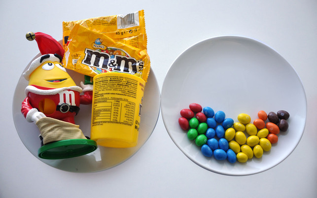 M&M's-Nikolaus ausgepackt M&M's-Nikolaus ausgepackt