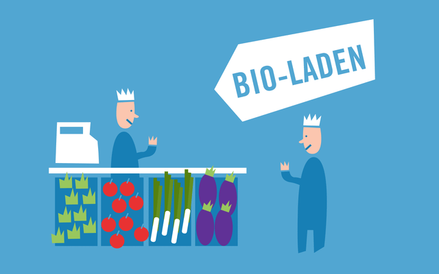 Regionale Lebensmittel, zum Beispiel im Bio-Laden Regionale Lebensmittel, zum Beispiel im Bio-Laden