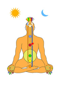 ziel-des-kundalini-yoga-ist-es-die-innewohnende-k-cc0-pixabay-geralt-190308_download Ziel des Kundalini-Yoga ist es, die innewohnende Kundalini-Kraft zu aktivieren.