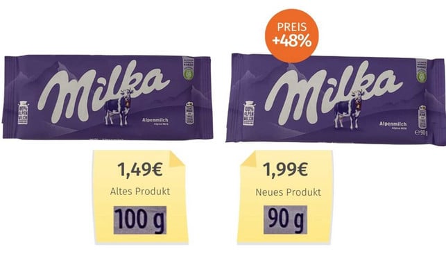 Mogelpackung des Monats: Milka-Schokolade wird fast 50 Prozent teurer Mogelpackung des Monats: Milka-Schokolade wird fast 50 Prozent teurer