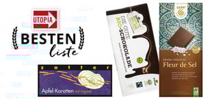 schokolade-bestenliste-z-alnatura-gepa-zotter-180411-1200x630 Schokolade Bestenliste