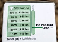 LED-Lampen: Wichtig sind nicht mehr die Watt, sondern die Lumen LED-Lampen: Wichtig sind nicht mehr die Watt, sondern die Lumen