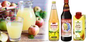 Saft-Bestenliste Saft-Bestenliste